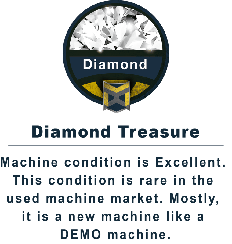 diamond level