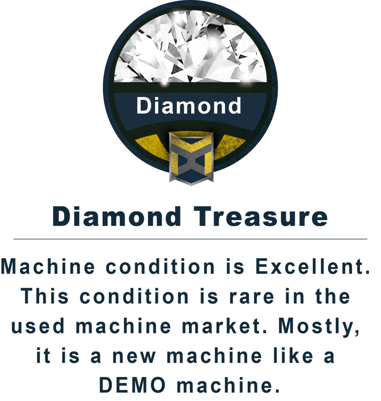 diamond level
